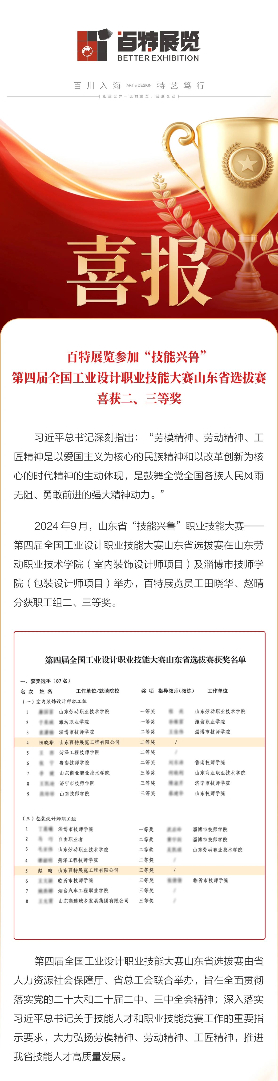 百特展覽參加“技能興魯”第四屆全國工業設計職業技能大賽山東省選拔賽喜獲二、三等獎.jpg